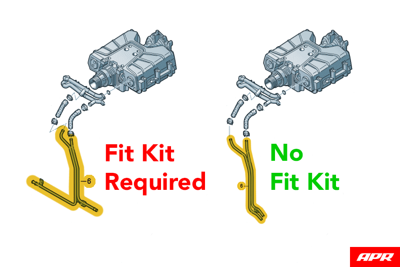 cps_30tfsi_fit_kit_guide